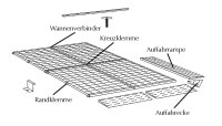 LaCont Sicherheitsbodenelement BS 05.05/123, &Uuml;-Zeichen; verzinkt