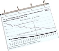 4-Ring-Mechanik, magnethaftend, mit gummiummantelten Kraftmagneten, je nach Oberfl&auml;che bis zu 1kg belastbar, f&uuml;r Lager, Produktion und Logistik, Silber, Verpackungseinheit: 1 STK