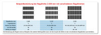 Gro&szlig;fach-R&auml;der-/Reifenregal mit Stecksystem, verzinkt, 400kg Fachlast, in verschiedenen Gr&ouml;&szlig;en