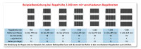 R&auml;derregal 1150 mm, Zusatzebene - verzinkt