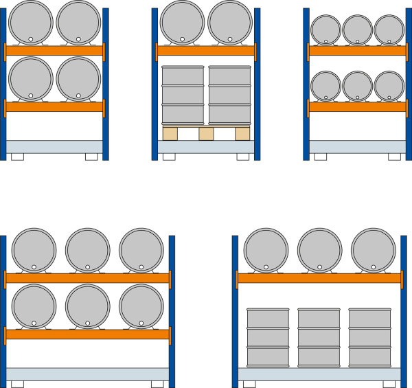 Fassgrundregal 2500x1350x800 mm - f&uuml;r 9x60 l F&auml;sser liegend